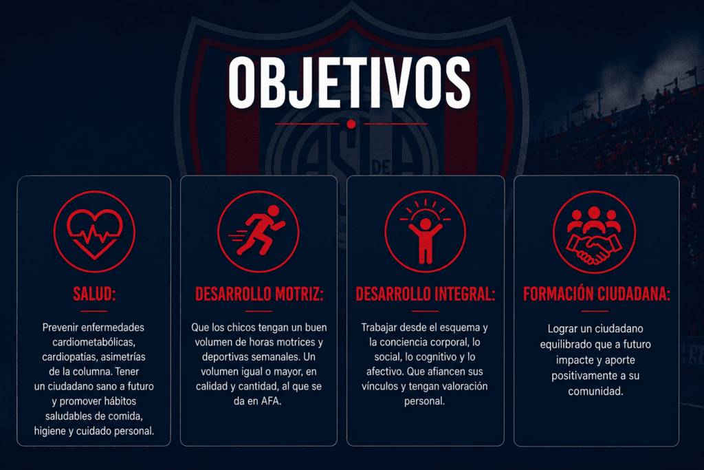 objetivos (desktop)
