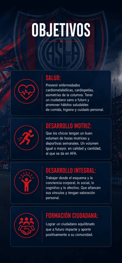 objetivos (movil)