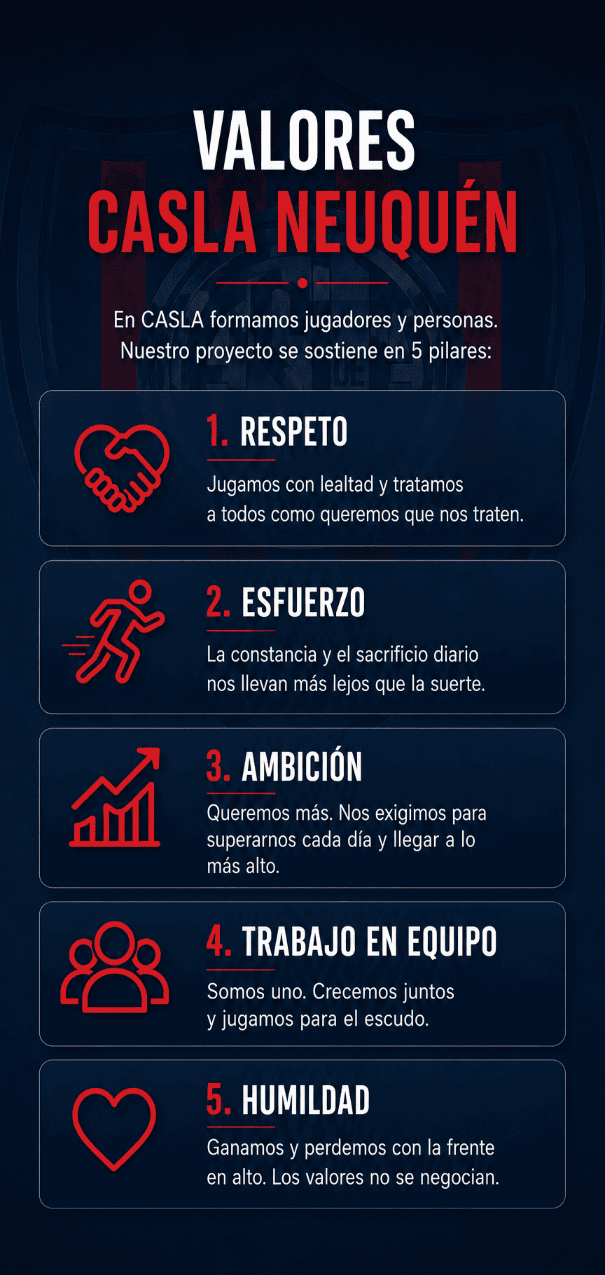 valores casla neuquen (movil)