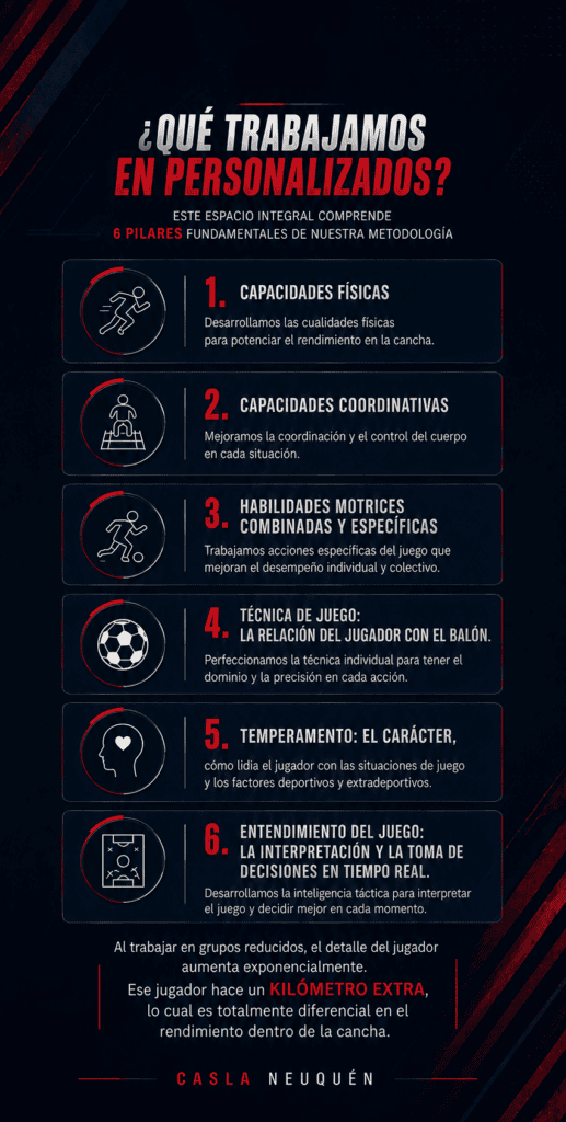 personalizados 2 movil