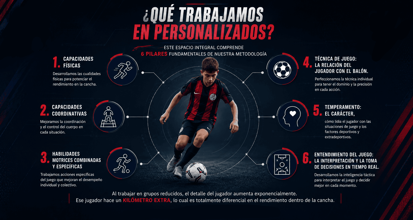 personalizados 2